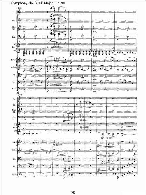 F大调第三交响曲,-Op.90第一乐章-其他谱