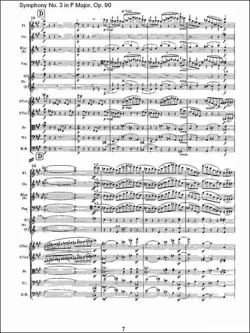 F大调第三交响曲,-Op.90第一乐章-其他谱
