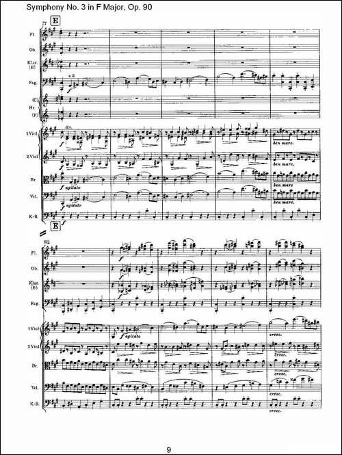 F大调第三交响曲,-Op.90第一乐章-其他谱