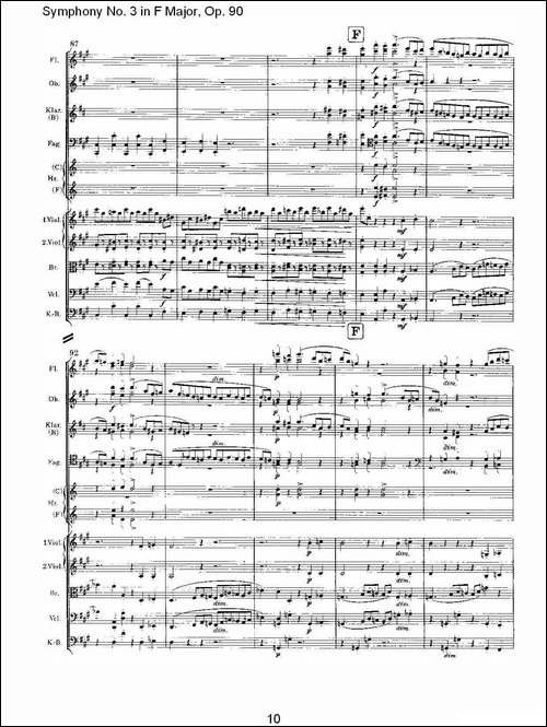 F大调第三交响曲,-Op.90第一乐章-其他谱