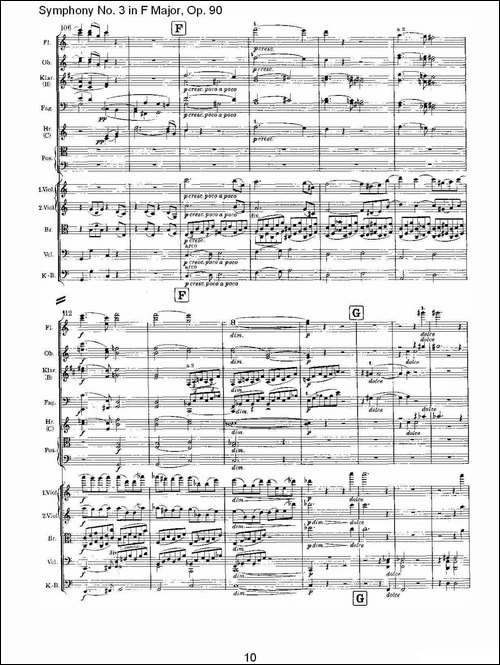 F大调第三交响曲,-Op.90第二乐章-其他谱