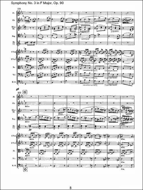 F大调第三交响曲,-Op.90第三乐章-其他谱
