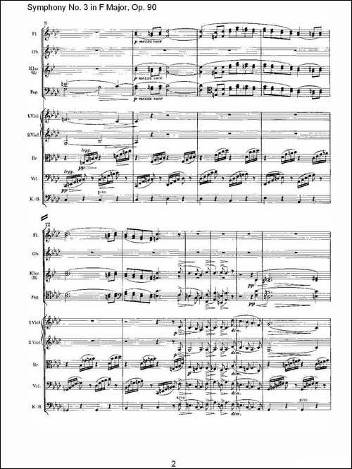 F大调第三交响曲,-Op.90第四乐章-其他谱