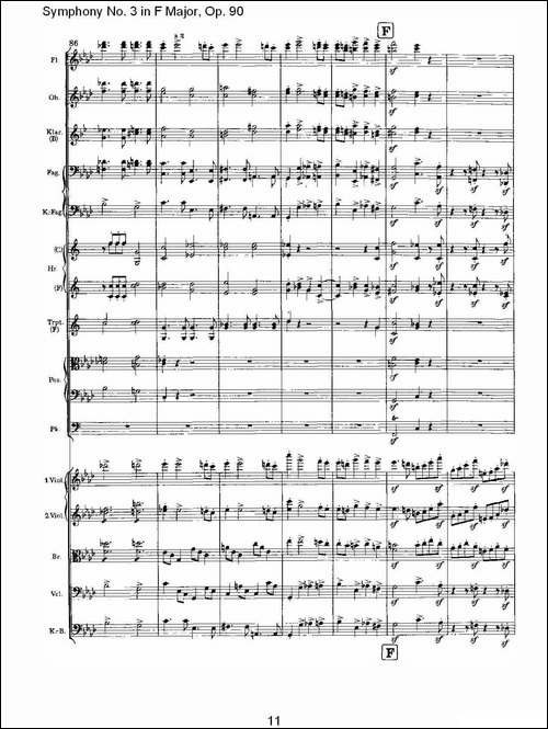 F大调第三交响曲,-Op.90第四乐章-其他谱