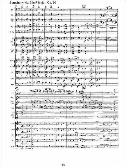 F大调第三交响曲,-Op.90第四乐章-其他谱