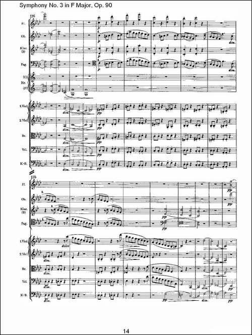 F大调第三交响曲,-Op.90第四乐章-其他谱