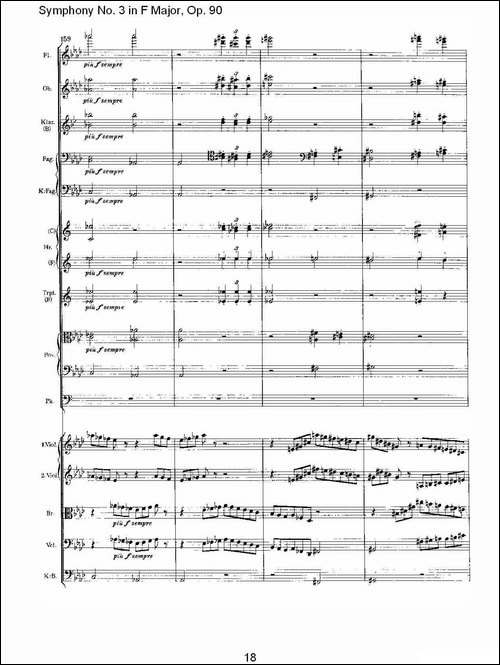 F大调第三交响曲,-Op.90第四乐章-其他谱