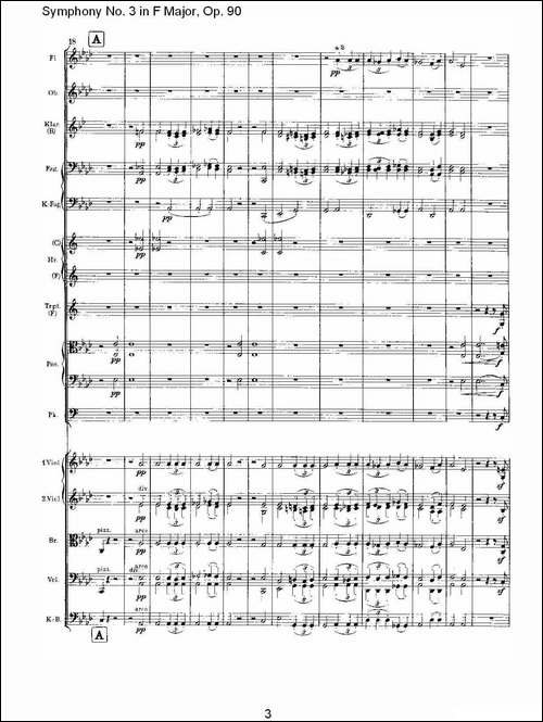 F大调第三交响曲,-Op.90第四乐章-其他谱