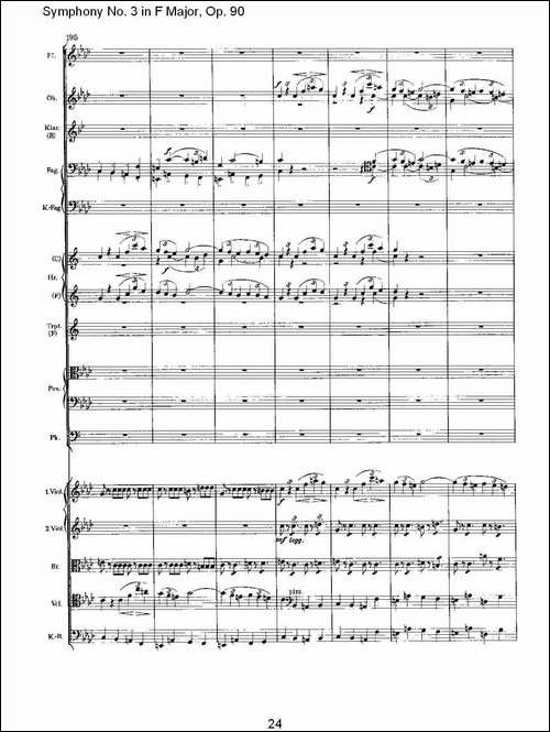 F大调第三交响曲,-Op.90第四乐章-其他谱