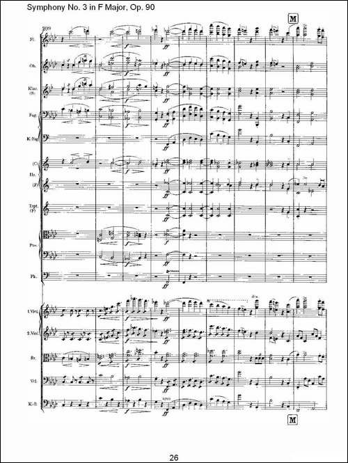 F大调第三交响曲,-Op.90第四乐章-其他谱
