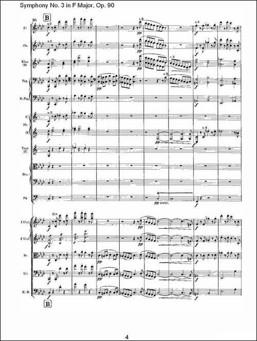 F大调第三交响曲,-Op.90第四乐章-其他谱