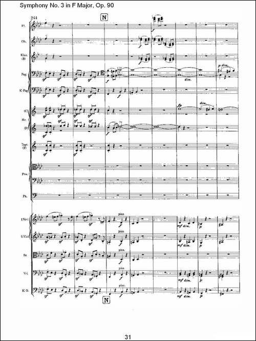 F大调第三交响曲,-Op.90第四乐章-其他谱
