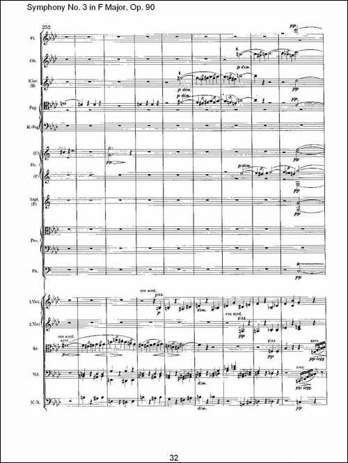 F大调第三交响曲,-Op.90第四乐章-其他谱