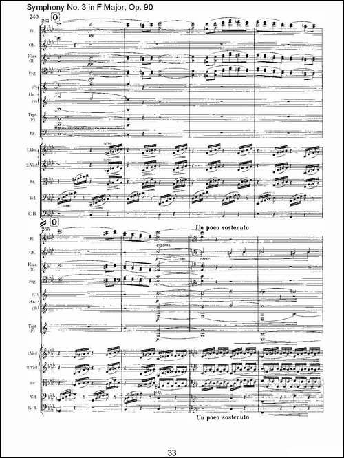 F大调第三交响曲,-Op.90第四乐章-其他谱