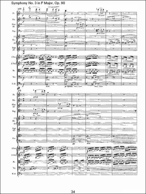 F大调第三交响曲,-Op.90第四乐章-其他谱