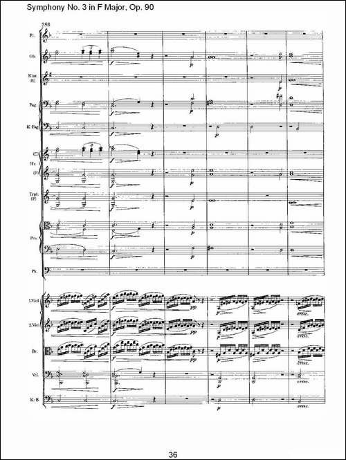 F大调第三交响曲,-Op.90第四乐章-其他谱