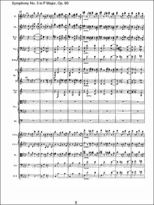 F大调第三交响曲,-Op.90第四乐章-其他谱