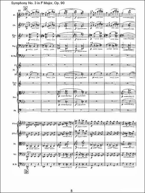 F大调第三交响曲,-Op.90第四乐章-其他谱