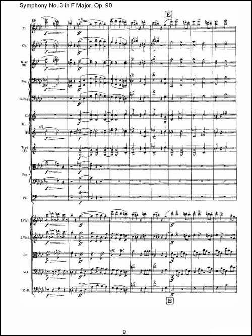 F大调第三交响曲,-Op.90第四乐章-其他谱