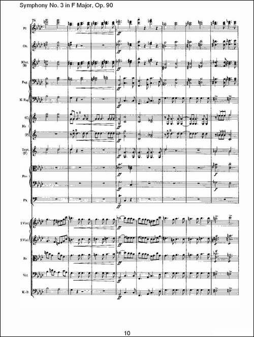 F大调第三交响曲,-Op.90第四乐章-其他谱