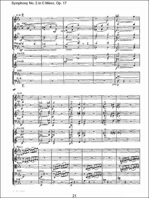 Symphony-No.-2-in-C-Minor,-Op.-17--C小调第二交响曲,-Op.17-其他谱