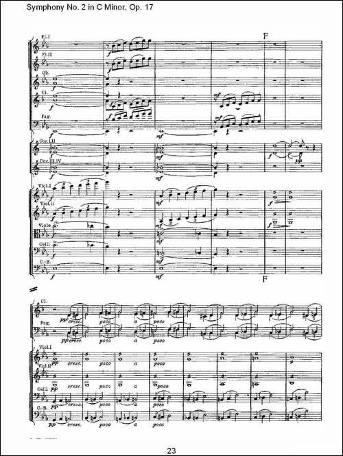 Symphony-No.-2-in-C-Minor,-Op.-17--C小调第二交响曲,-Op.17-其他谱