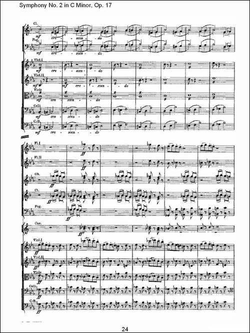 Symphony-No.-2-in-C-Minor,-Op.-17--C小调第二交响曲,-Op.17-其他谱