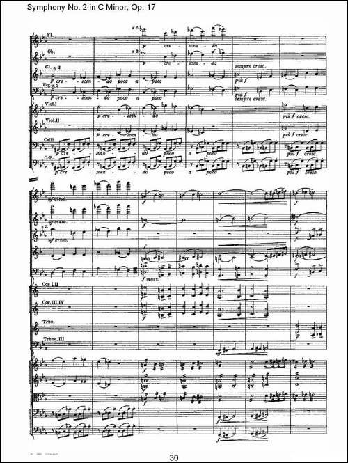 Symphony-No.-2-in-C-Minor,-Op.-17--C小调第二交响曲,-Op.17-其他谱