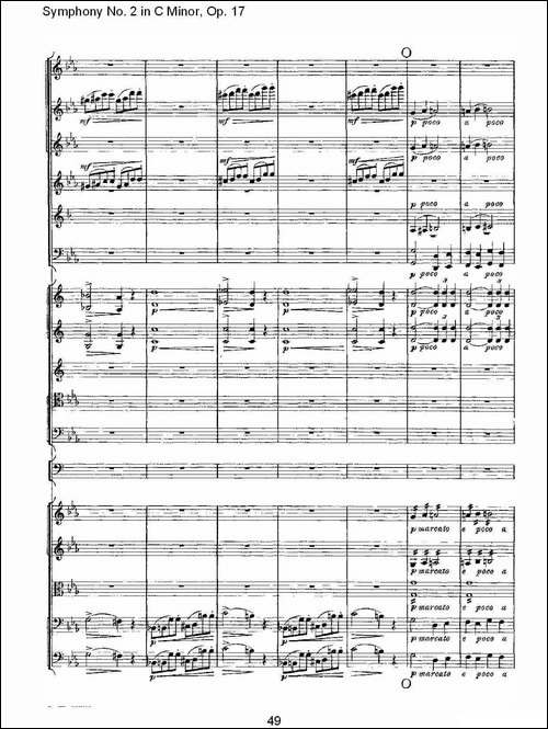 Symphony-No.-2-in-C-Minor,-Op.-17-------C小调第二交响曲,-其他谱