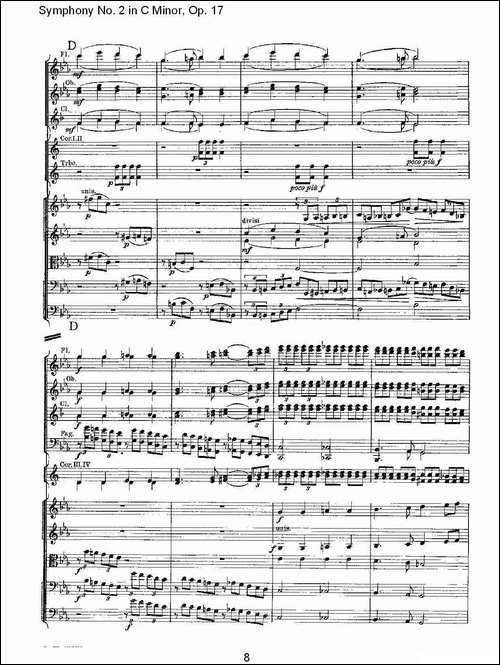 Symphony-No.-2-in-C-Minor,-Op.-17-------C小调第二交响曲,-其他谱