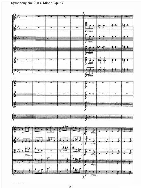 Symphony-No.-2-in-C-Minor,-Op.-17-------C小调第二交响曲,-其他谱