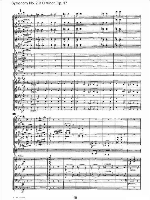 Symphony-No.-2-in-C-Minor,-Op.-17-------C小调第二交响曲,-其他谱