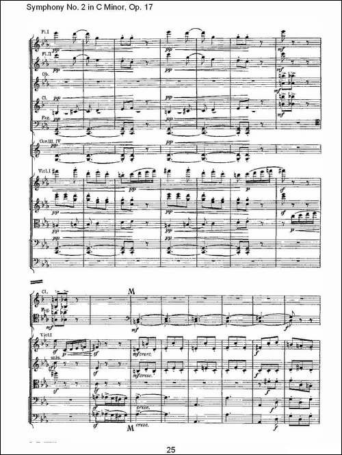 Symphony-No.-2-in-C-Minor,-Op.-17-------C小调第二交响曲,-其他谱