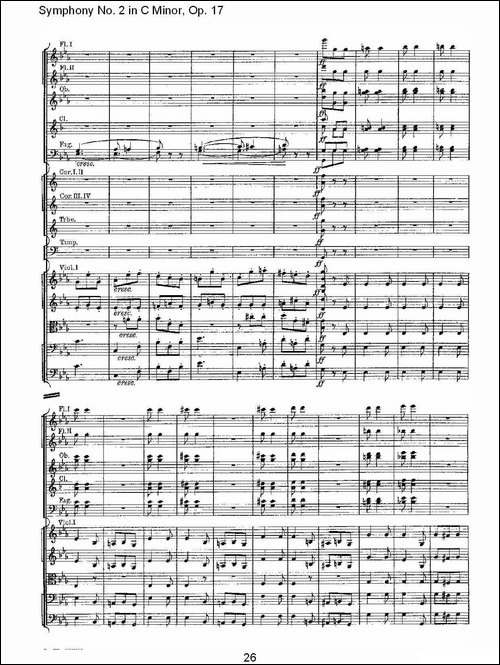 Symphony-No.-2-in-C-Minor,-Op.-17-------C小调第二交响曲,-其他谱