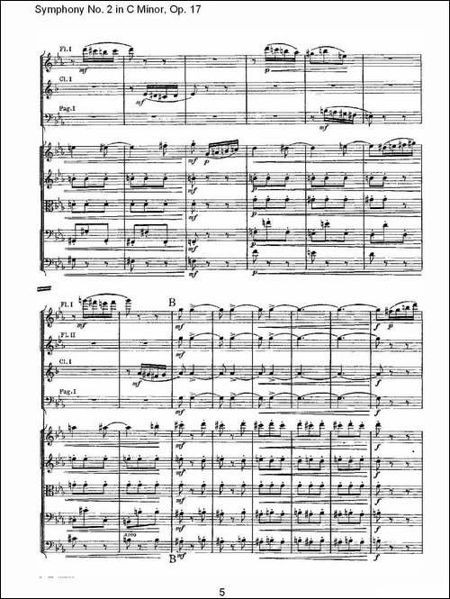 Symphony-No.-2-in-C-Minor,-Op.-17-------C小调第二交响曲,-其他谱