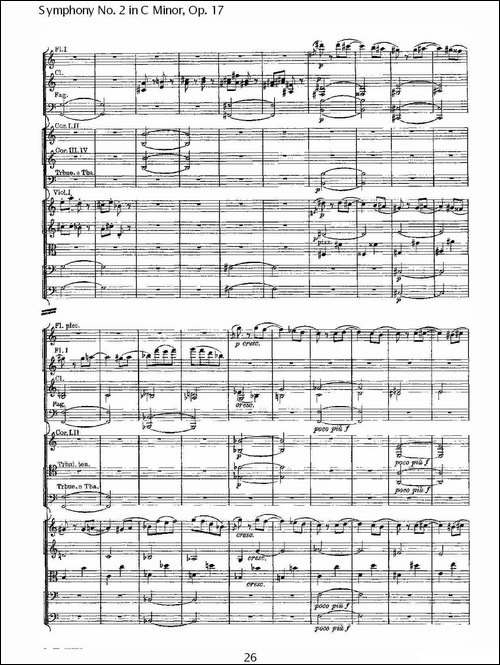 Symphony-No.-2-in-C-Minor,-Op.-17--C小调第二交响曲,-Op.17-其他谱