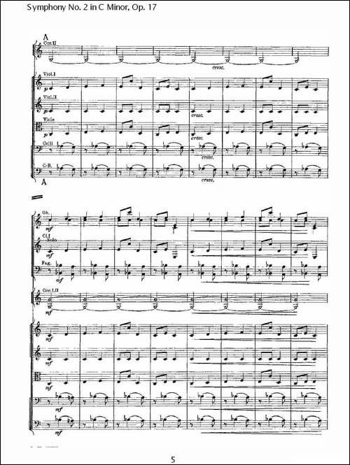 Symphony-No.-2-in-C-Minor,-Op.-17--C小调第二交响曲,-Op.17-其他谱