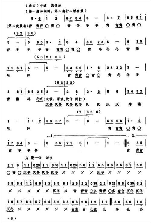 欢庆胜利-潮州大锣鼓-其他谱