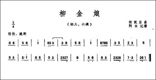 柳金娘-潮州音乐主旋律谱-其他谱