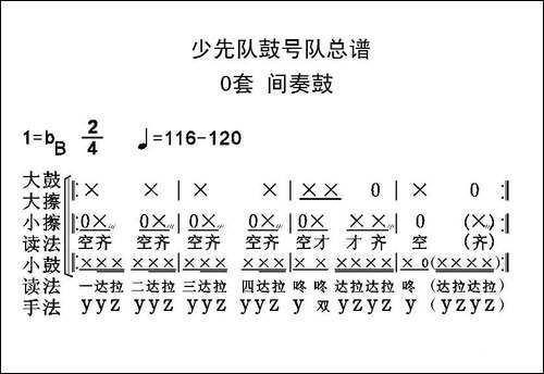 中国少年先锋队鼓号队总谱---0套-间奏鼓-其他谱