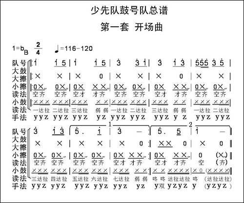 中国少年先锋队鼓号队总谱-第一套-开场曲-其他谱