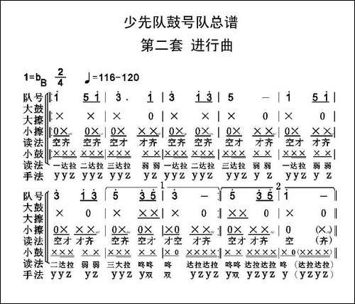 中国少年先锋队鼓号队总谱--第二套-进行曲-其他谱
