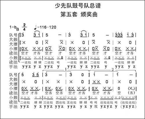 中国少年先锋队鼓号队总谱-第五套-颁奖曲-其他谱