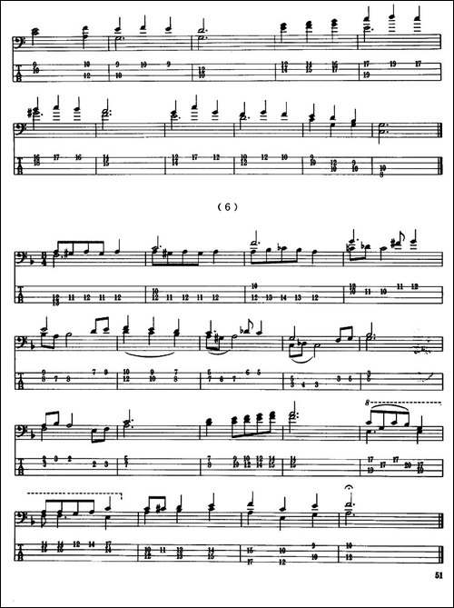 电贝司专业等级第六级-二、必弹曲目：练习曲-其他谱