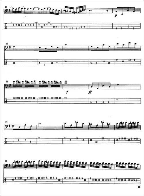 电贝司专业等级第六级-二、必弹曲目：独奏曲-其他谱