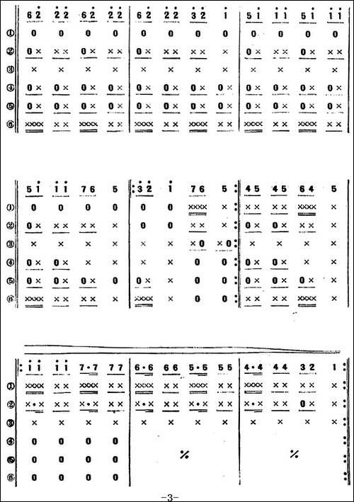 大合欢-民乐齐奏+打击乐-其他谱