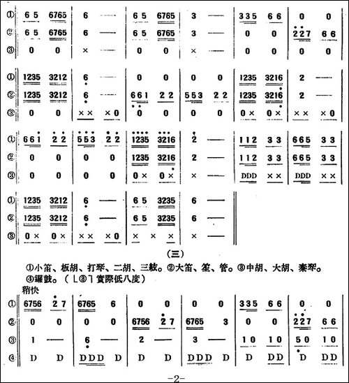 互助合作有奔头变奏曲-民乐合奏-其他谱