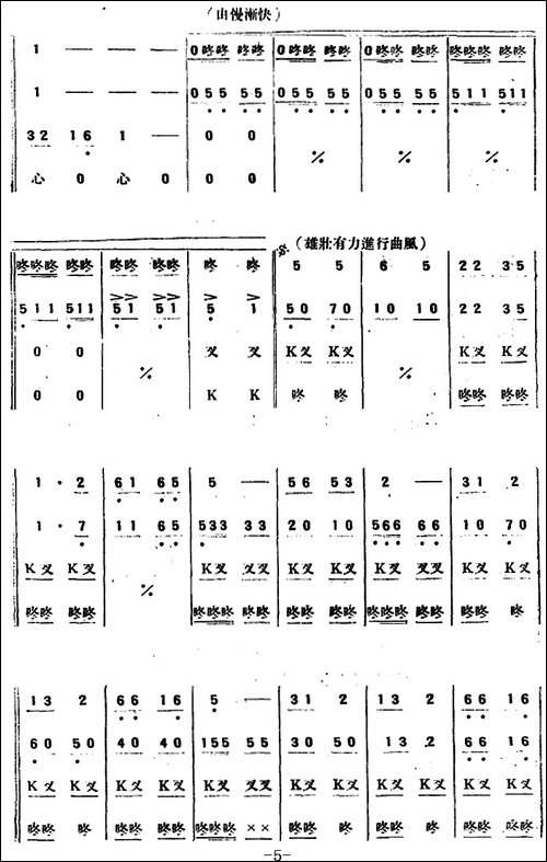 民歌组曲-民乐合奏-其他谱