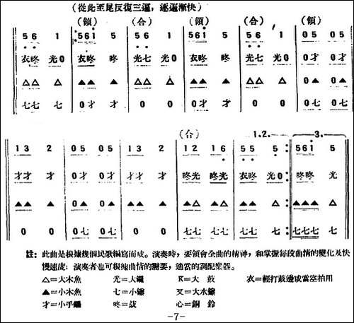 民歌组曲-民乐合奏-其他谱