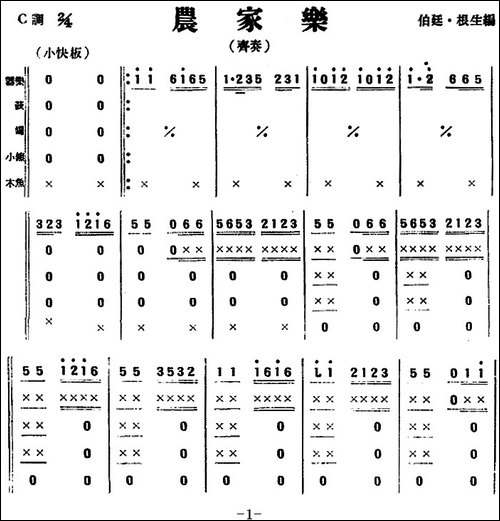 农家乐-民乐齐奏+打击乐-其他谱